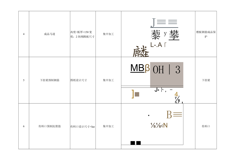 建筑施工结构标准层户内“集”“流”“插”施工做法.docx_第2页