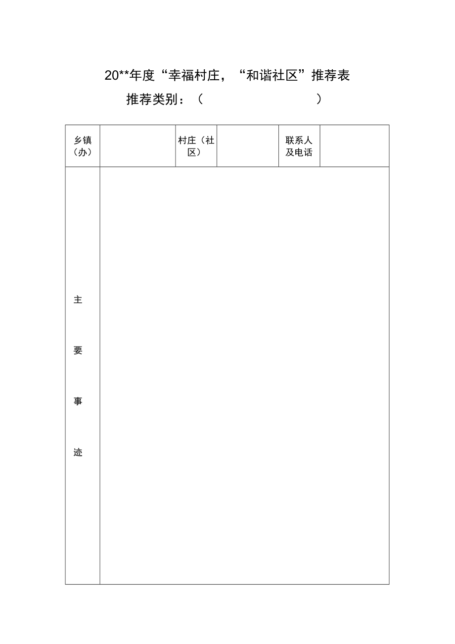 幸福村庄和谐社区推荐表.docx_第1页