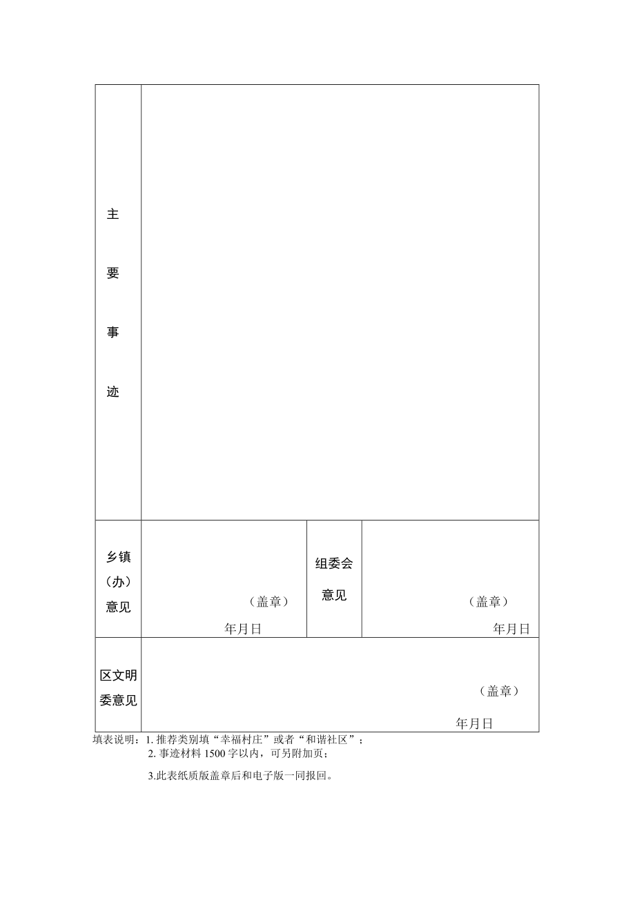 幸福村庄和谐社区推荐表.docx_第2页