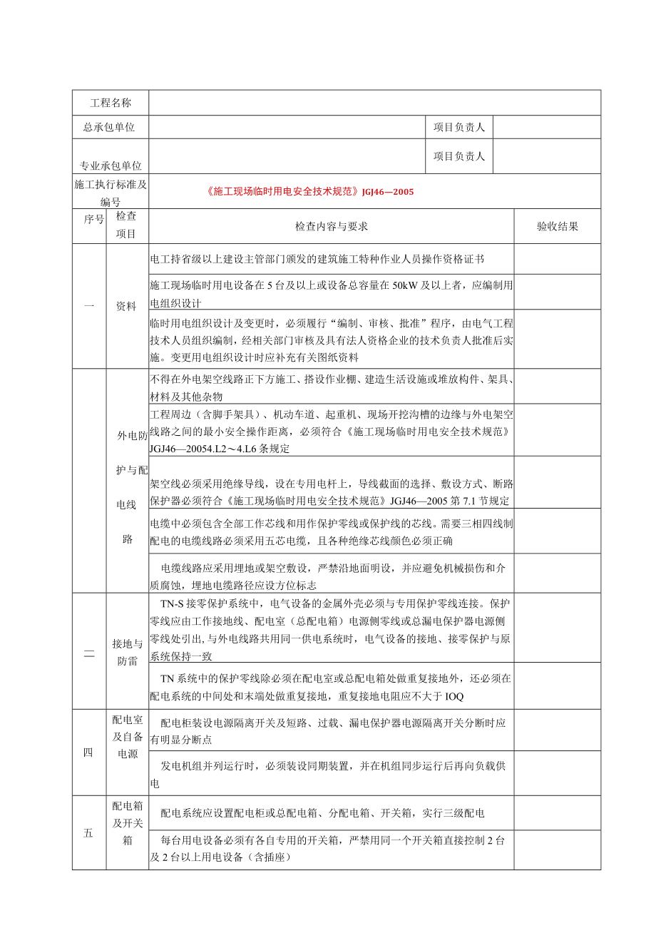 施工现场临时用电验收表.docx_第1页