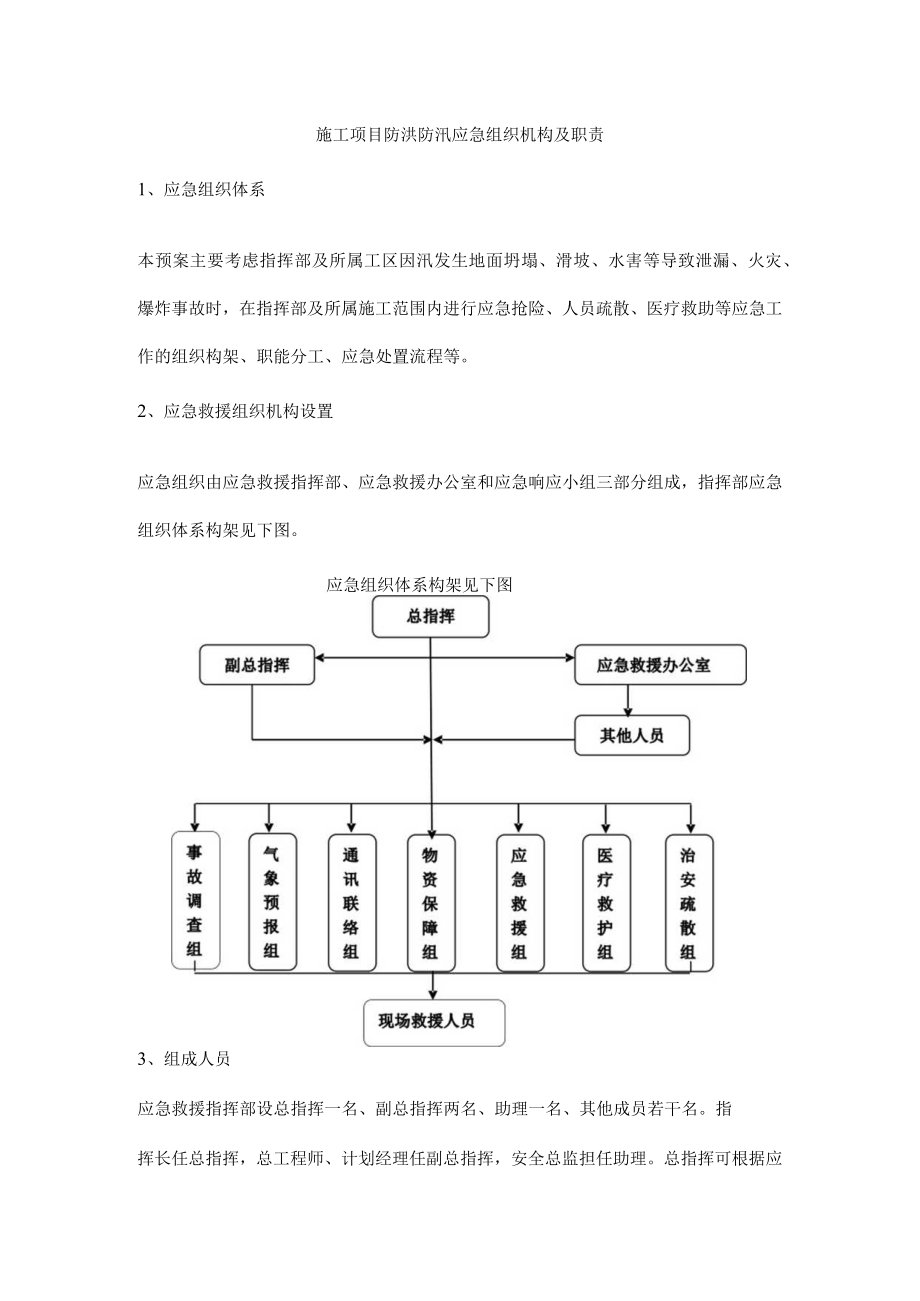 施工项目防洪防汛应急组织机构及职责.docx_第1页