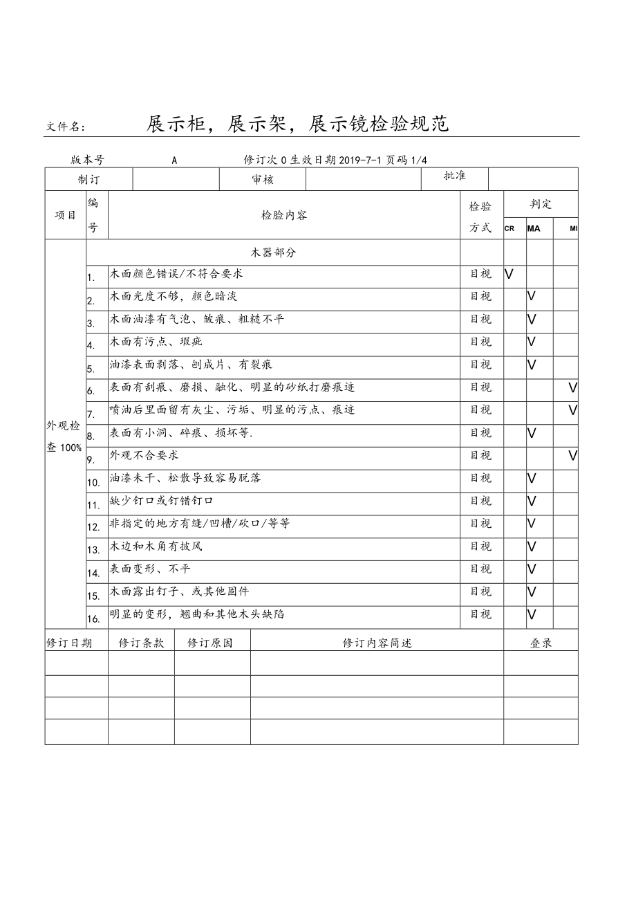 展示柜,展示架,展示镜检验规范.docx_第1页