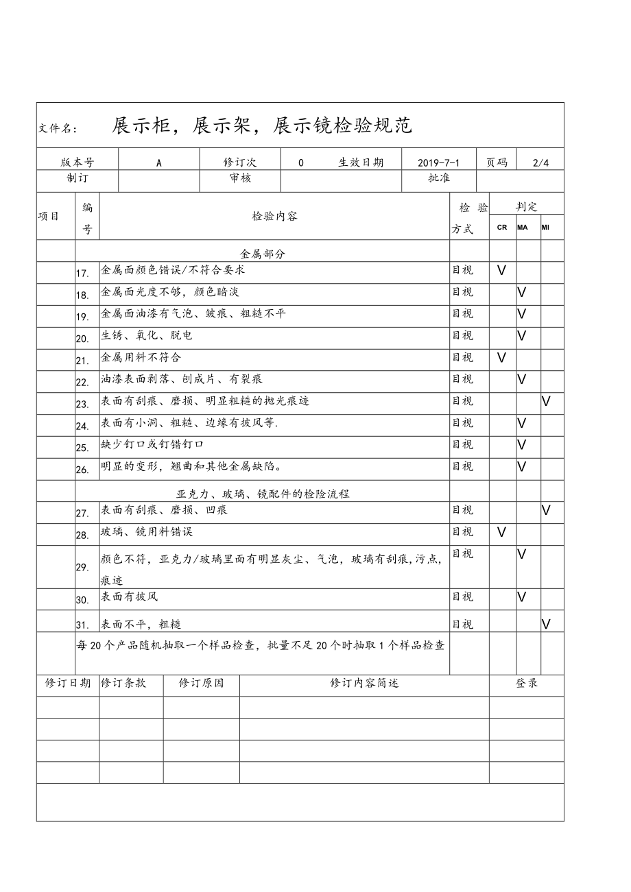 展示柜,展示架,展示镜检验规范.docx_第2页