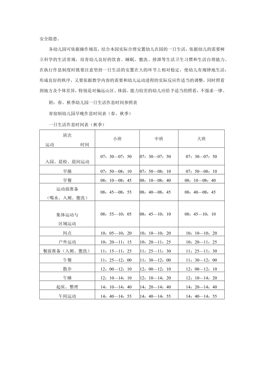 幼儿园一日生活作息时间及操作规范模板.docx_第2页