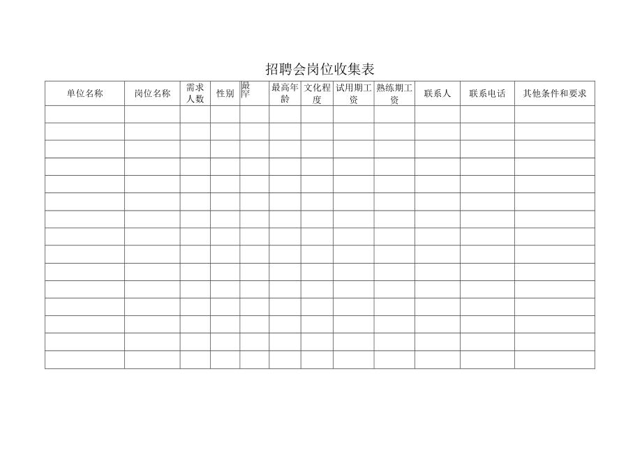 招聘会岗位收集表.docx_第1页