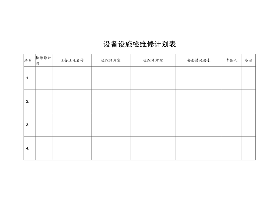 学校设备设施检维修计划.docx_第3页