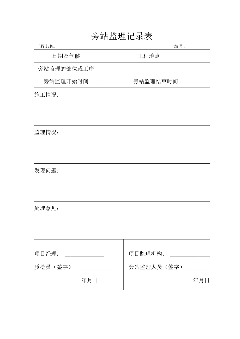 建筑施工旁站监理记录表.docx_第1页