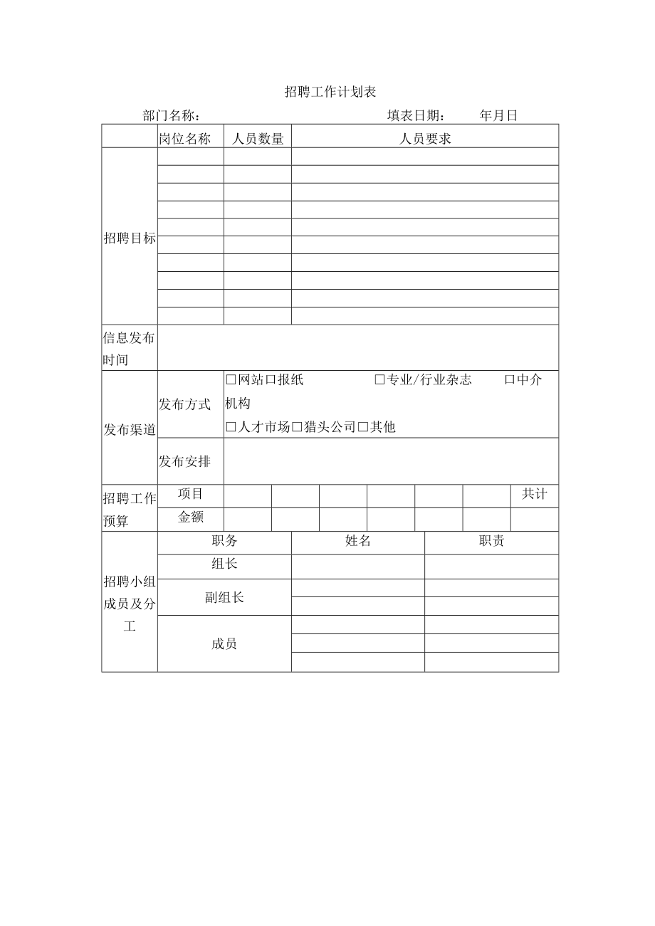 招聘工作计划表二.docx_第1页