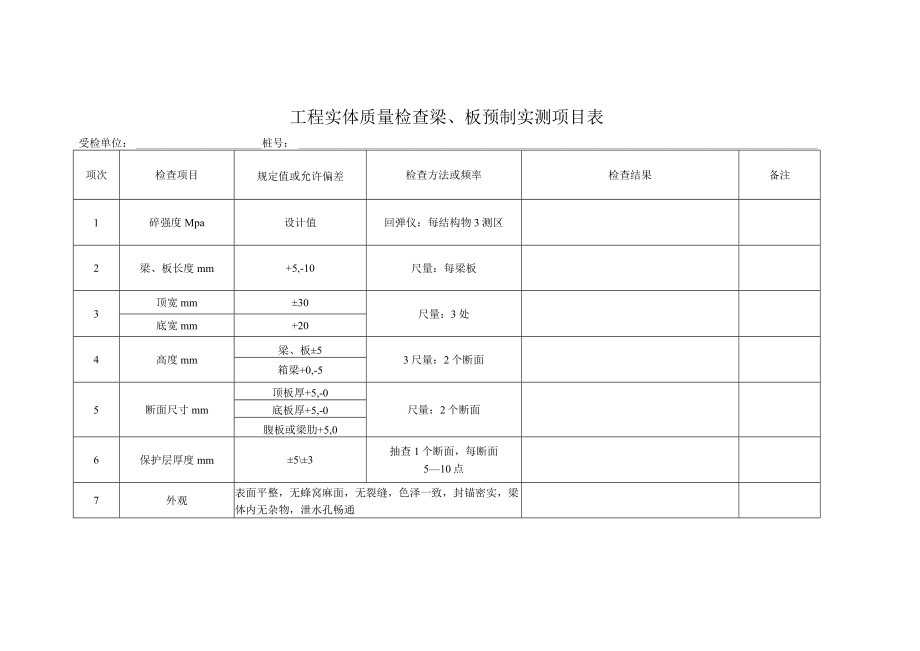 工程实体质量检查梁、板预制实测项目表.docx_第1页