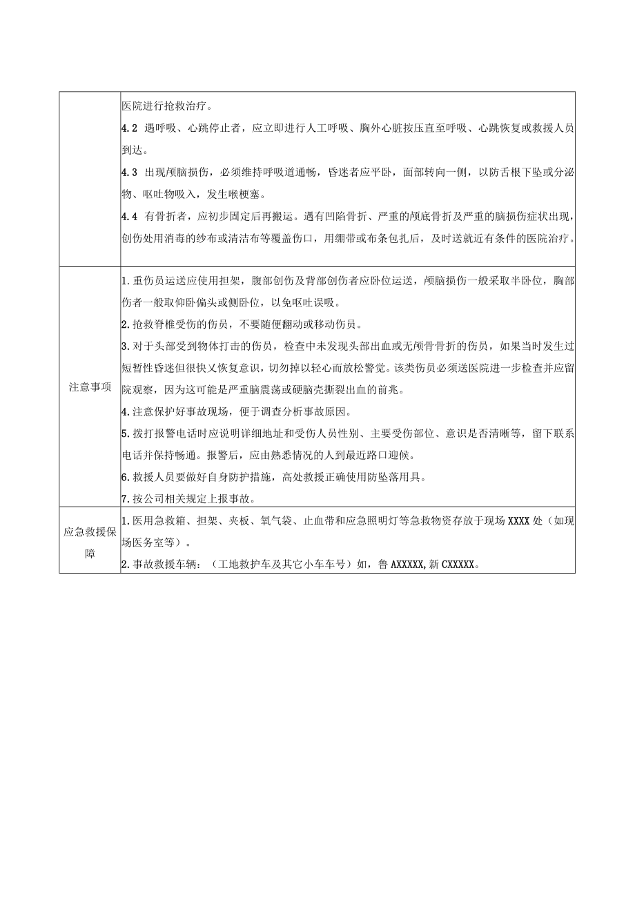 施工项目部物体打击事故现场应急处置方案.docx_第2页