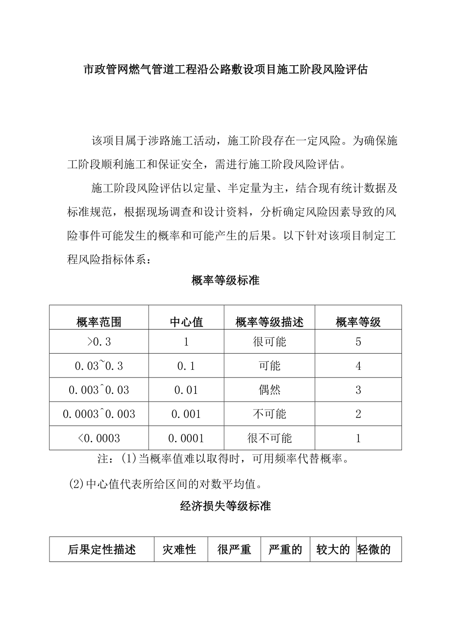 市政管网燃气管道工程沿公路敷设项目施工阶段风险评估.docx_第1页