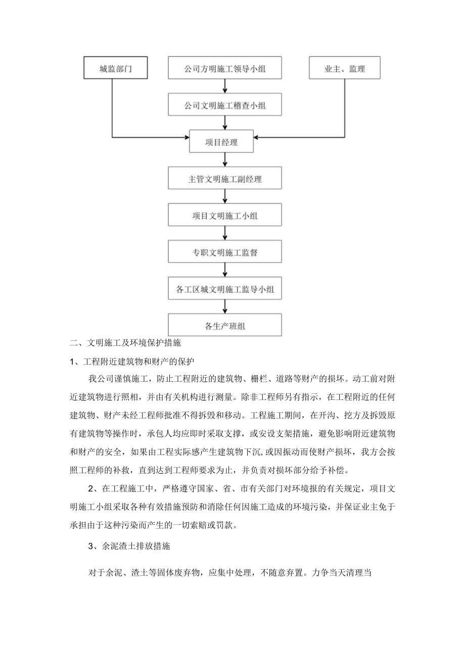 文明施工、环保目标及保证体系.docx_第2页