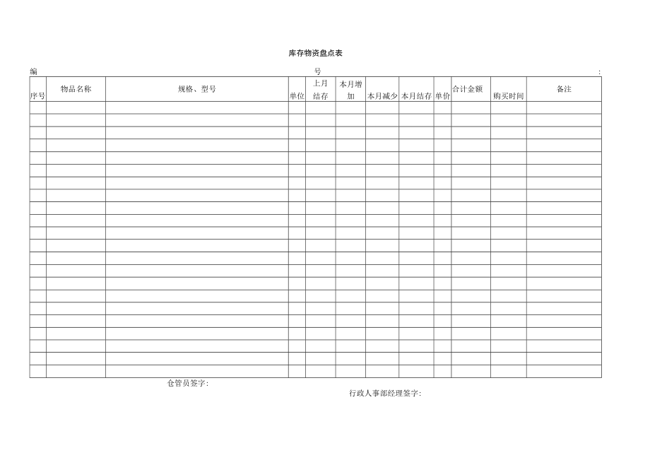 库存物资盘点表.docx_第1页
