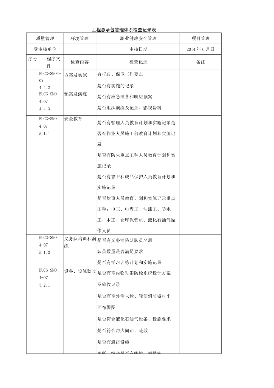 工程总承包管理体系检查记录表(行保).docx_第1页