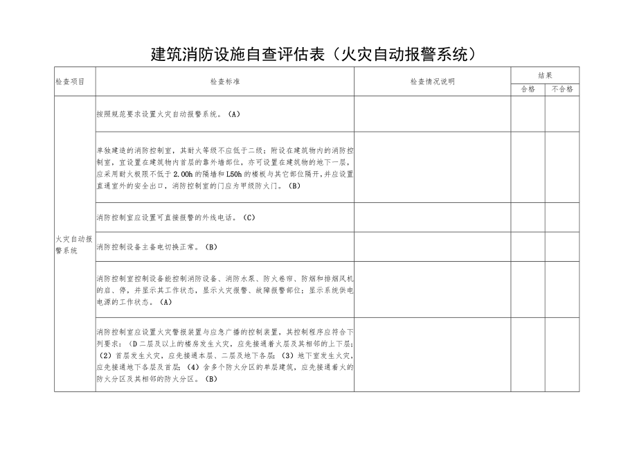 建筑消防设施自查评估表（火灾自动报警系统）.docx_第1页