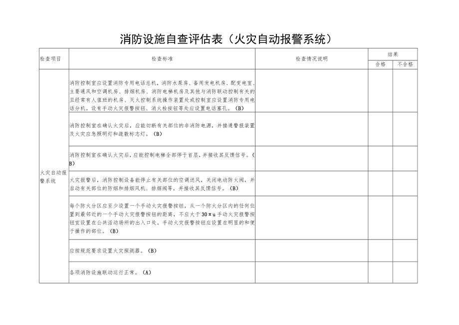 建筑消防设施自查评估表（火灾自动报警系统）.docx_第2页