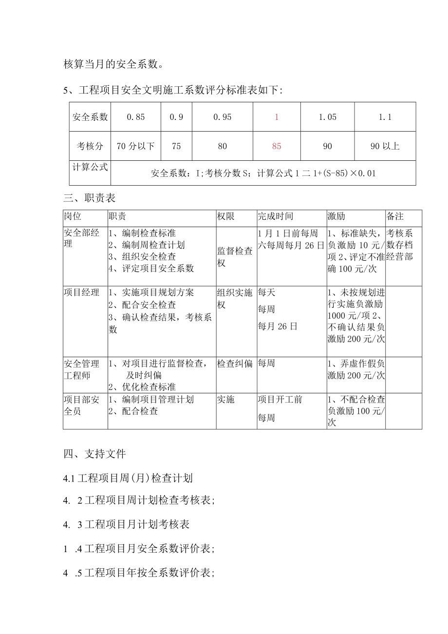 安全文明施工系数考核细则.docx_第2页