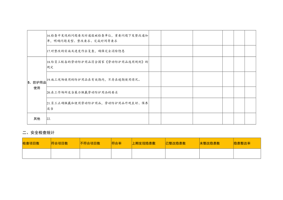 工程管理中心2017年12月份总经理安全检查表-安全隐患管理）.docx_第3页