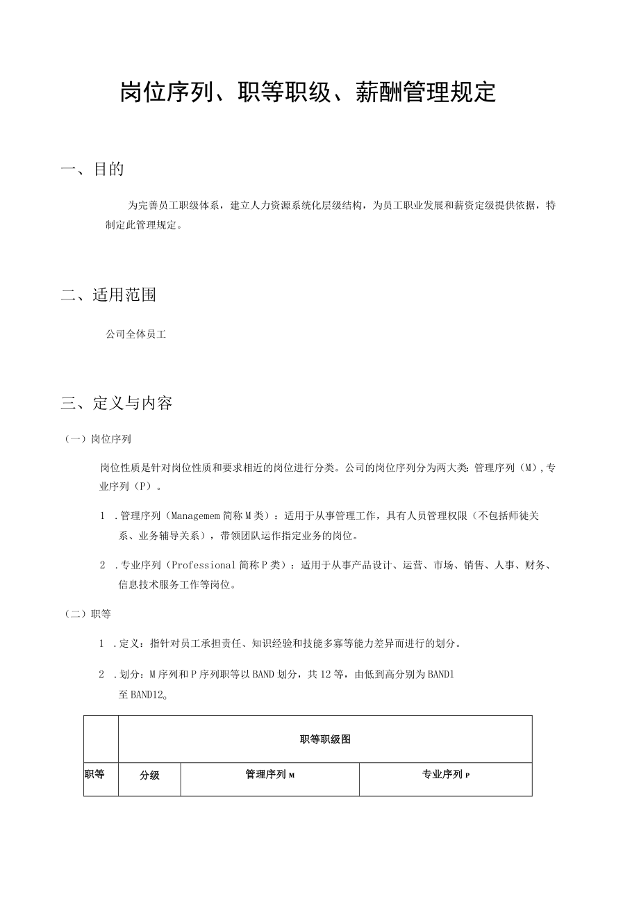 岗位序列、职等职级和薪酬管理规定模板.docx_第1页