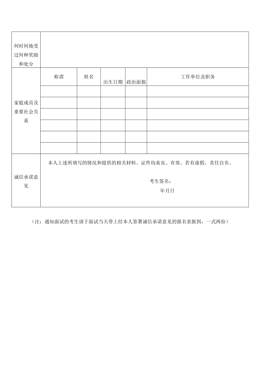 招聘工作人员报名表（范例）.docx_第2页