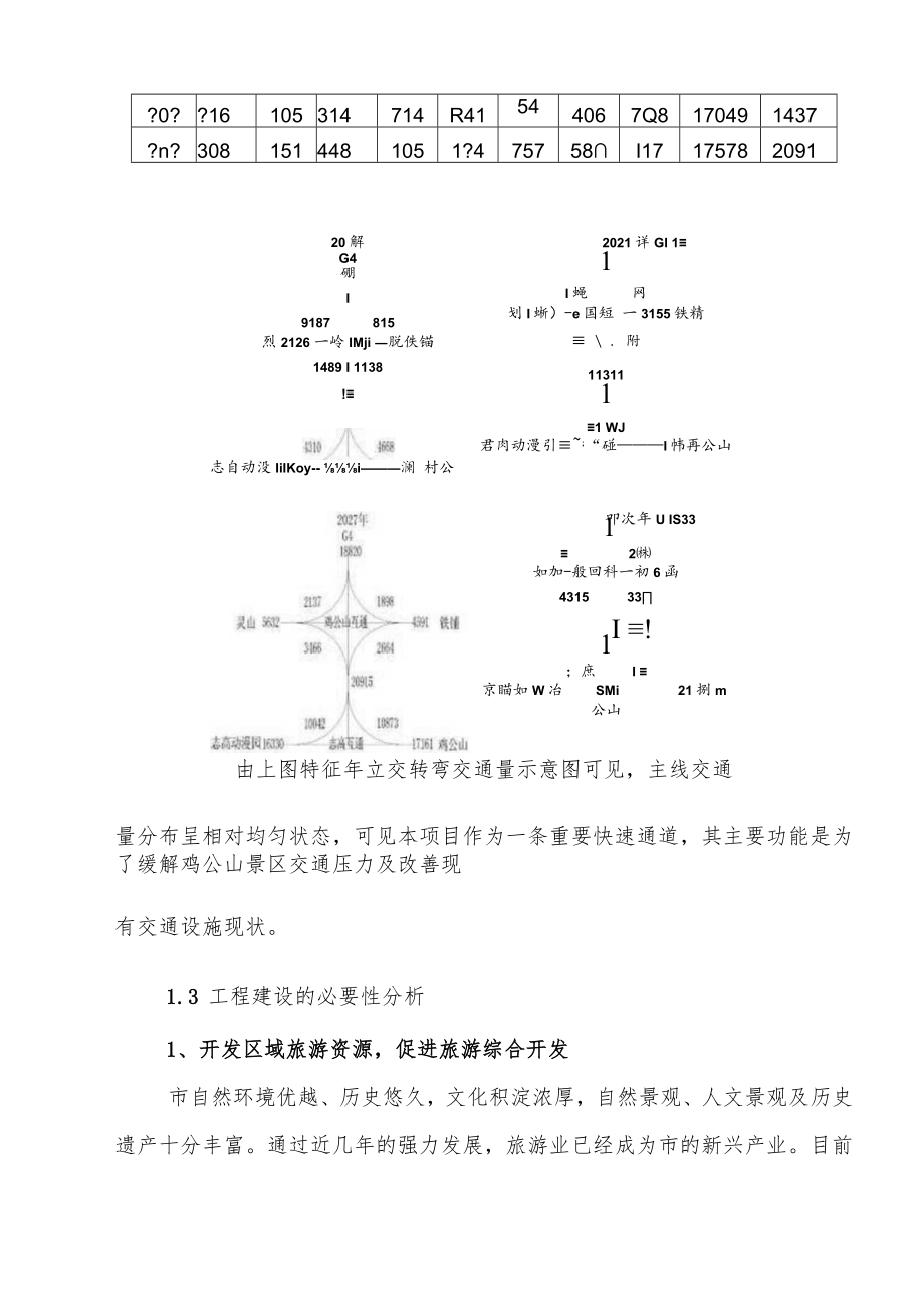 新建快速通道工程项目规划选址项目背景.docx_第3页