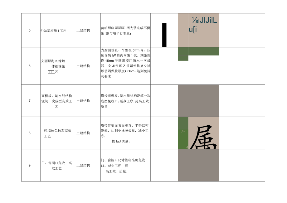 建筑施工屋面结构施工优秀做法（烟道 洞口 ）.docx_第2页