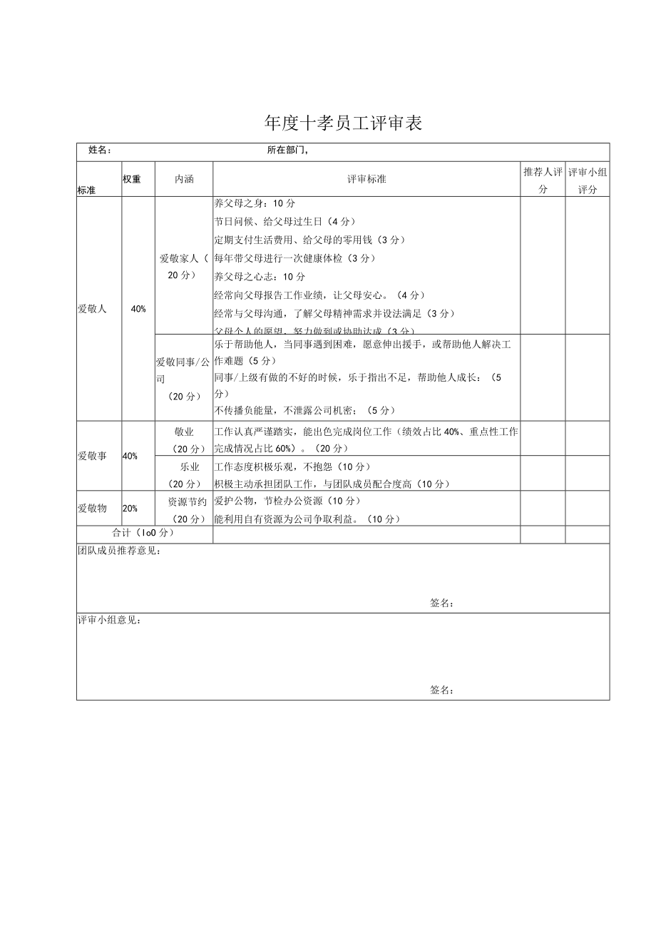 年度十孝员工评选表单.docx_第2页