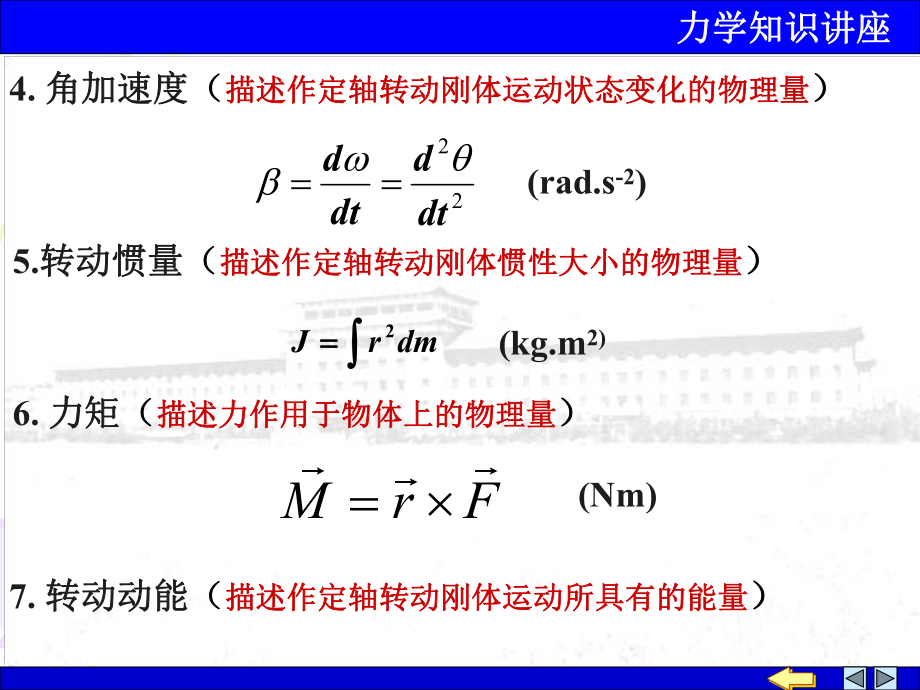 大学物理讲座.ppt_第3页