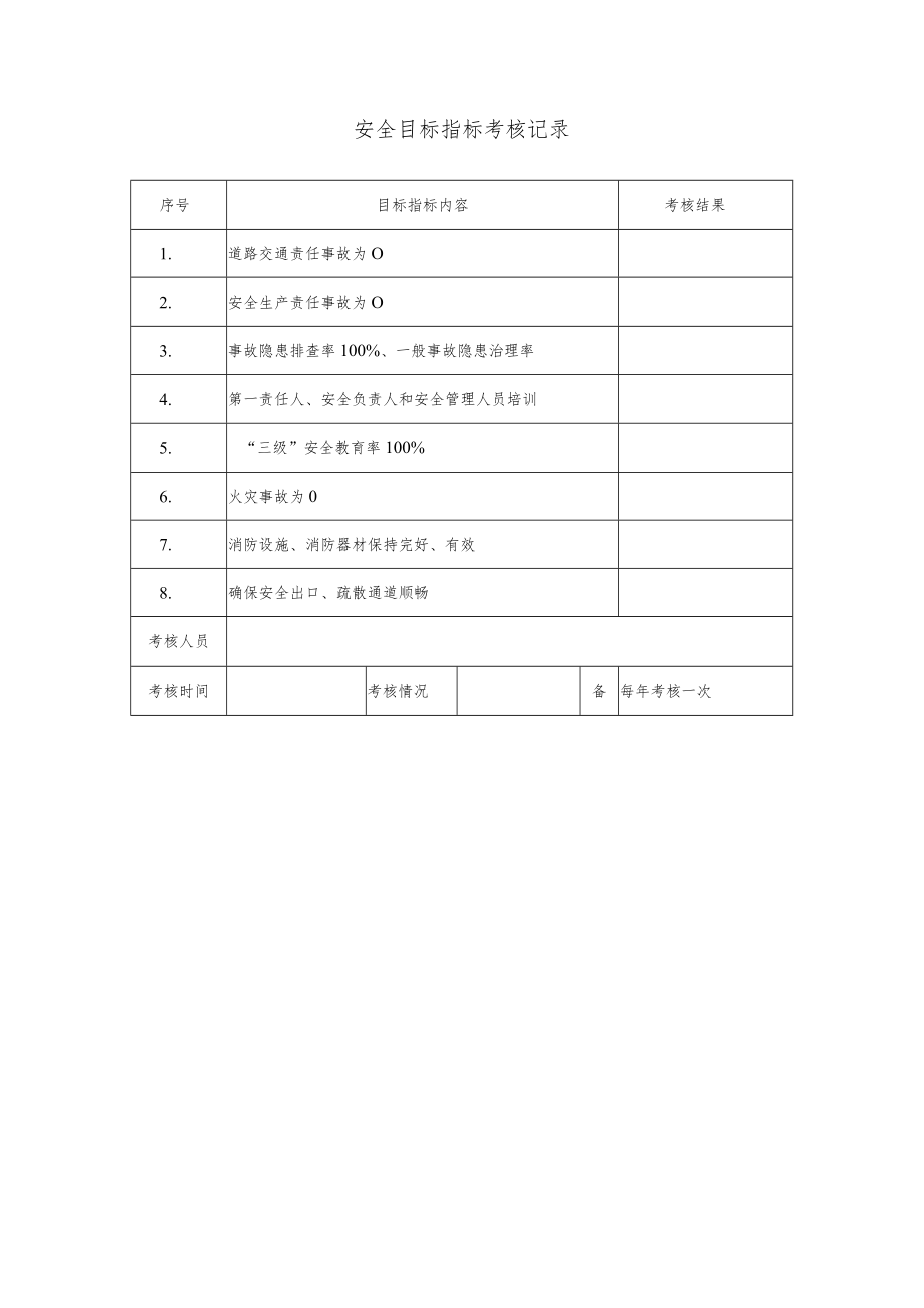 安全目标和安全生产责任制考核记录.docx_第3页