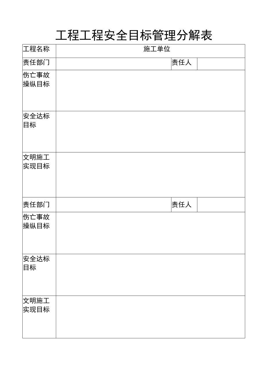 工程项目安全目标管理分解表.docx_第1页