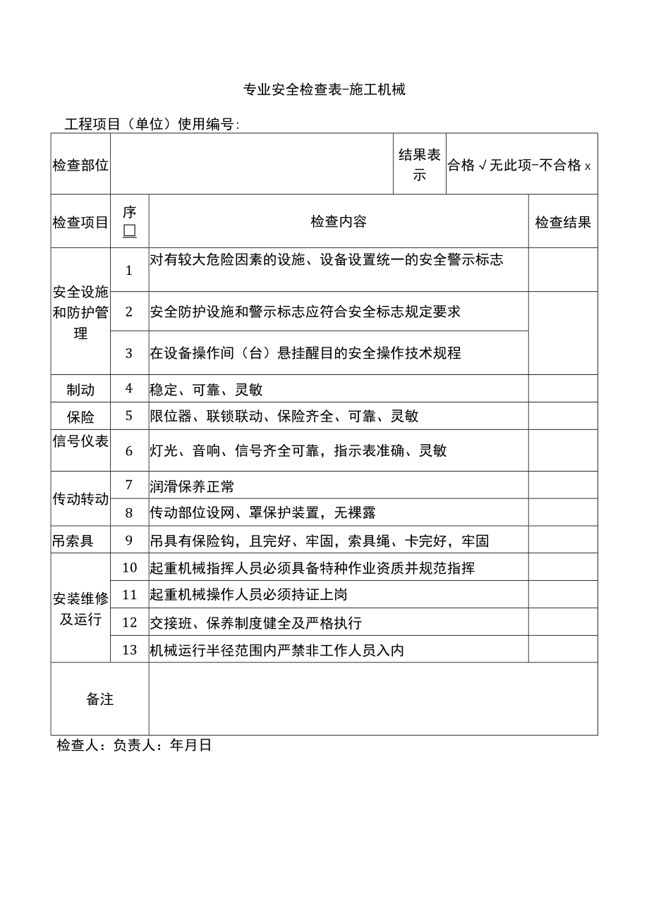 施工机械安全检查表.docx_第1页