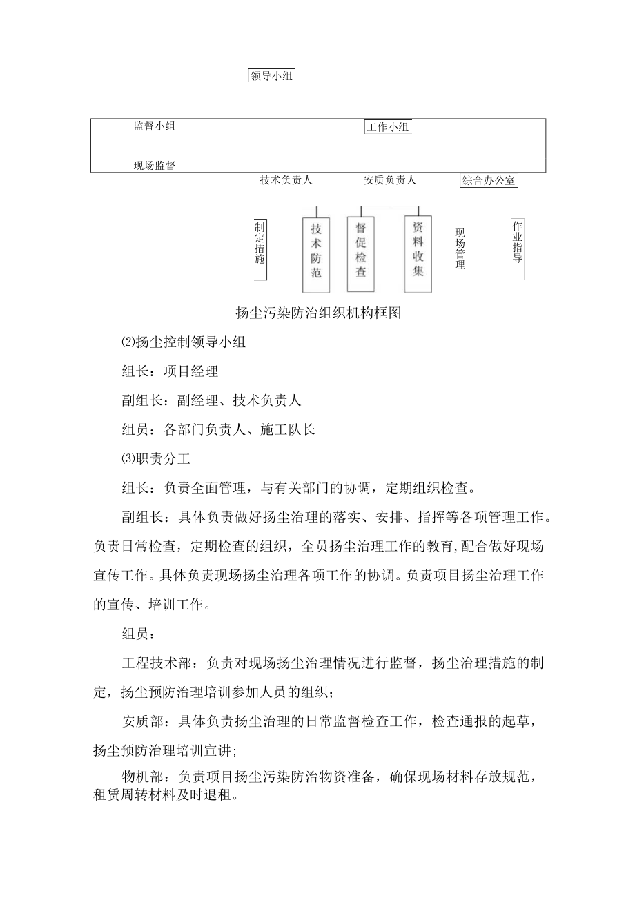 扬尘污染防治措施方案.docx_第2页