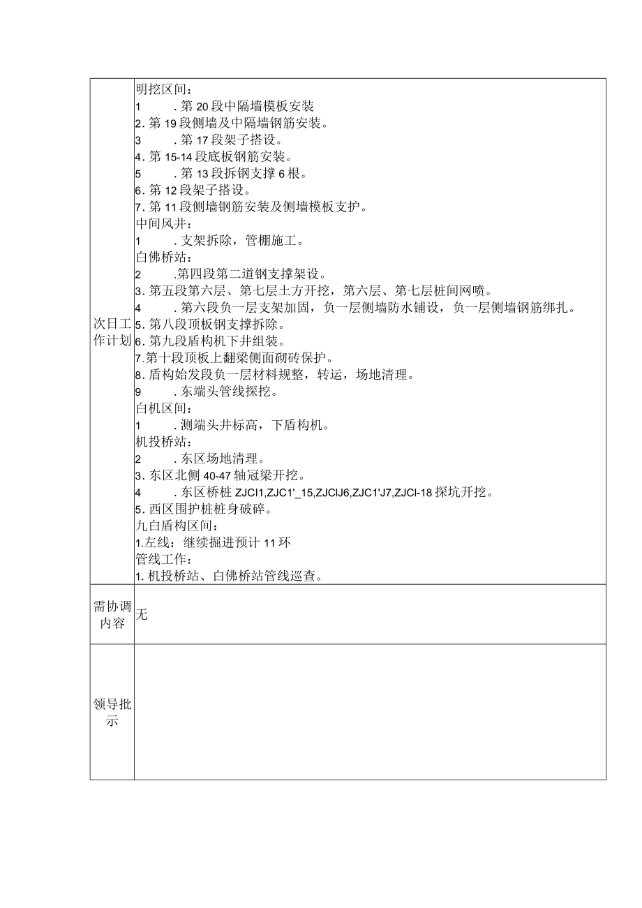 技术质量部工作记录表-18.10.28.docx_第2页