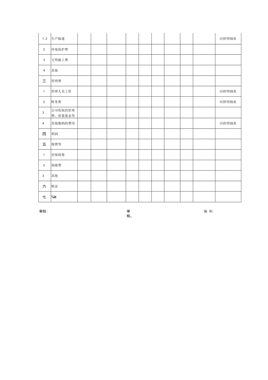 工程标前成本测算明细表（土建）.docx_第2页