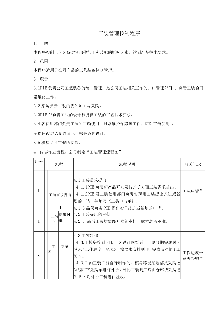 工装管理控制程序.docx_第1页