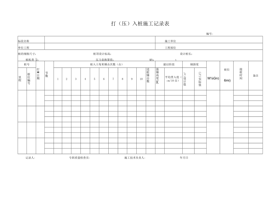 打（压 ）入桩施工记录表.docx_第1页