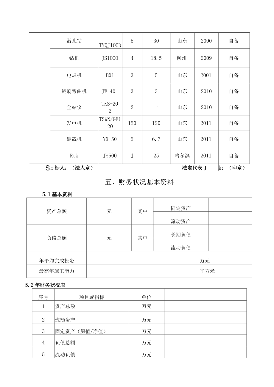 市县镇村崩塌勘查治理工程项目（道路改线工程）资格审查申请书.docx_第3页