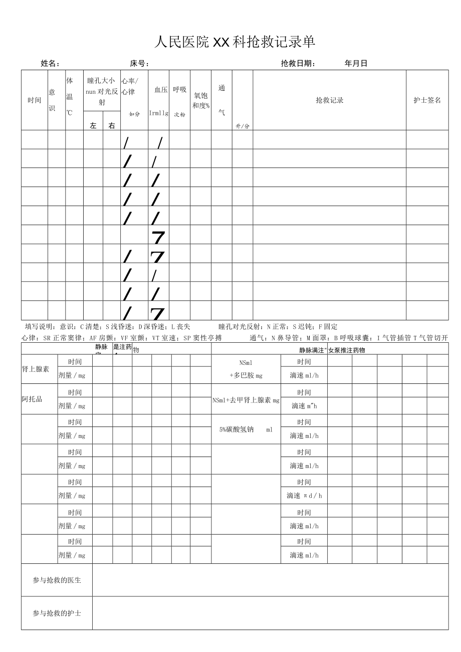 抢救记录单（试行）.docx_第1页