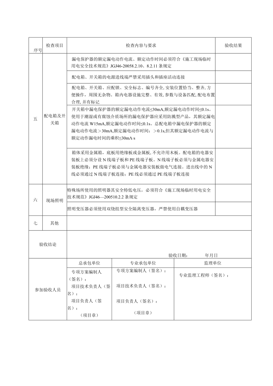 施工现场临时用电验收表.docx_第2页