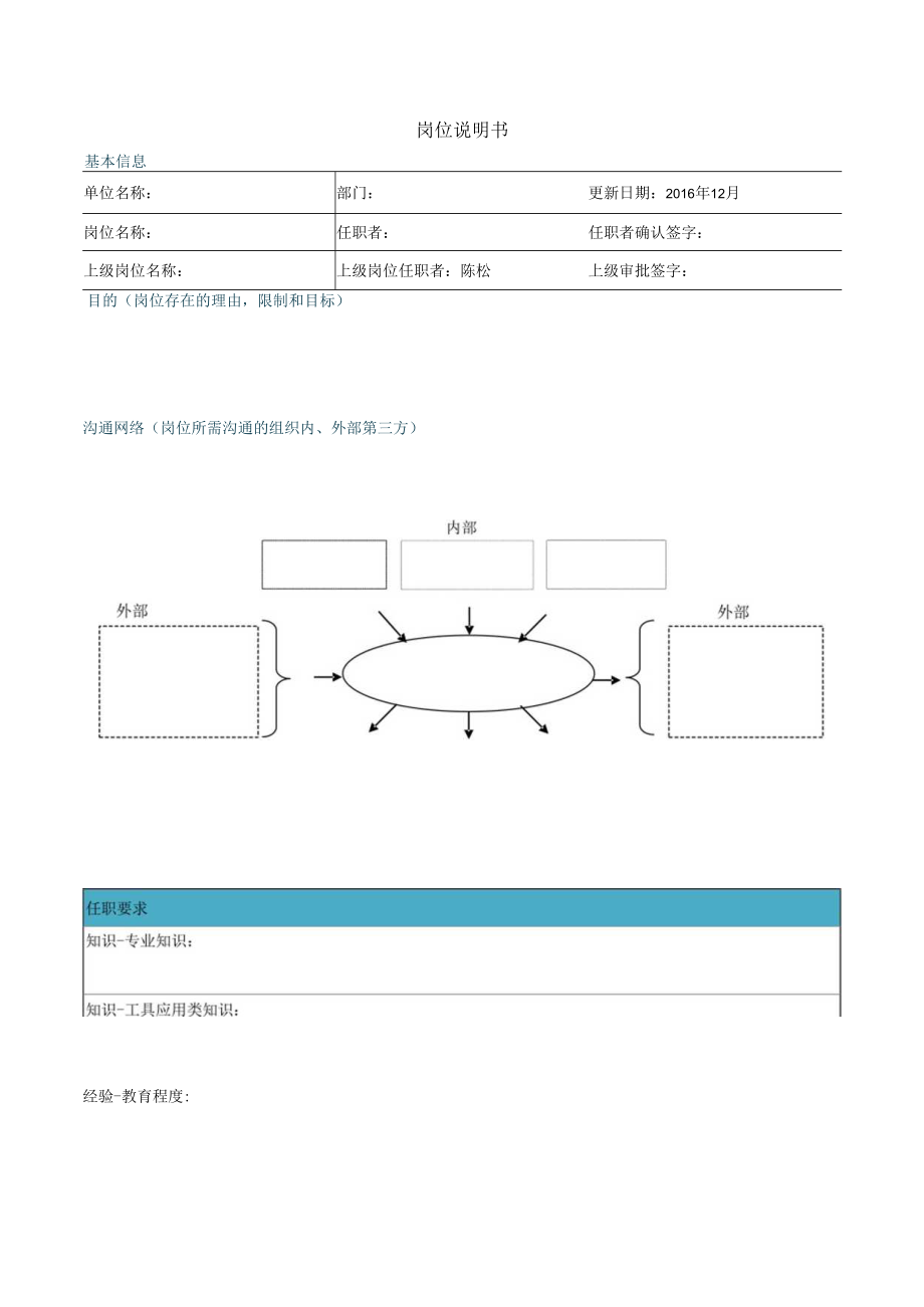 岗位说明书-XX岗.docx_第1页