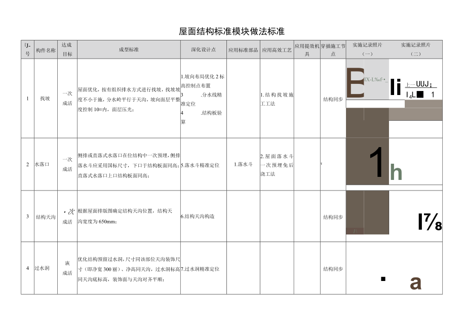 屋面结构优秀施工做法.docx_第1页