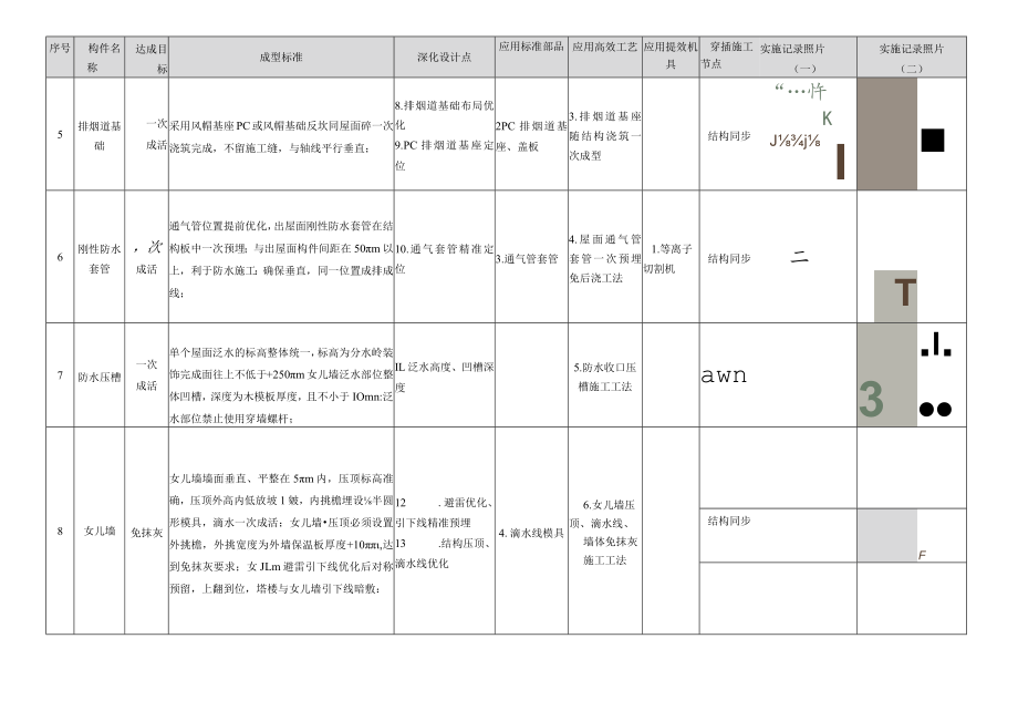 屋面结构优秀施工做法.docx_第2页