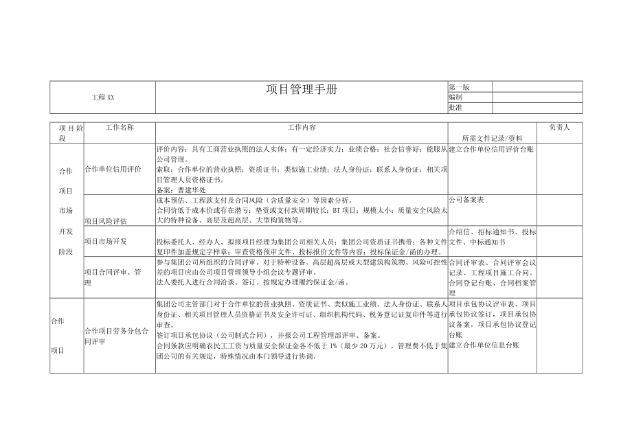 工程四部项目管理手册.docx_第3页