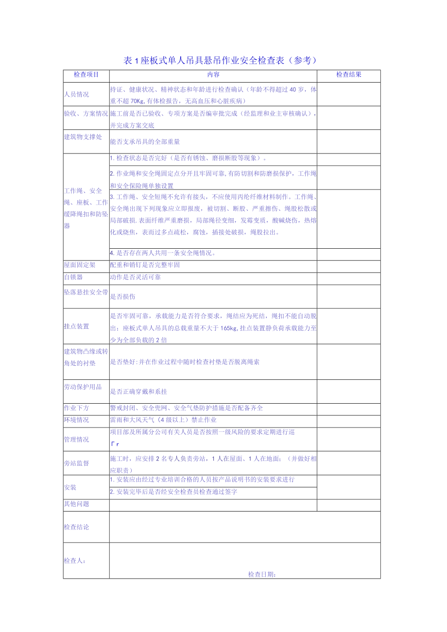 座板式吊具施工安全措施（附检查表）.docx_第3页