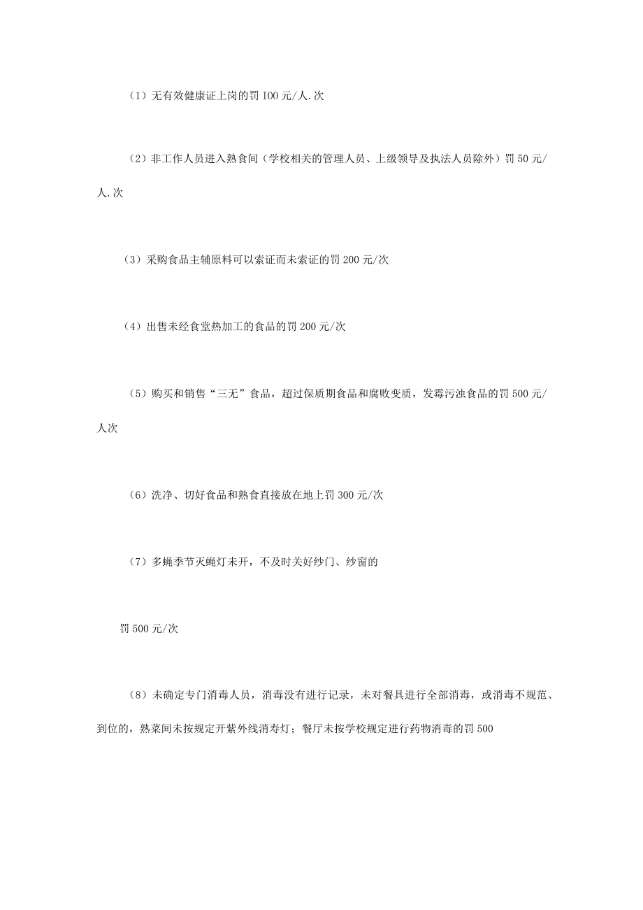 学校食堂经营规范管理条例.docx_第3页