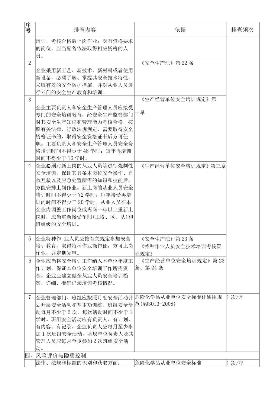 安全基础管理隐患排查表.docx_第3页