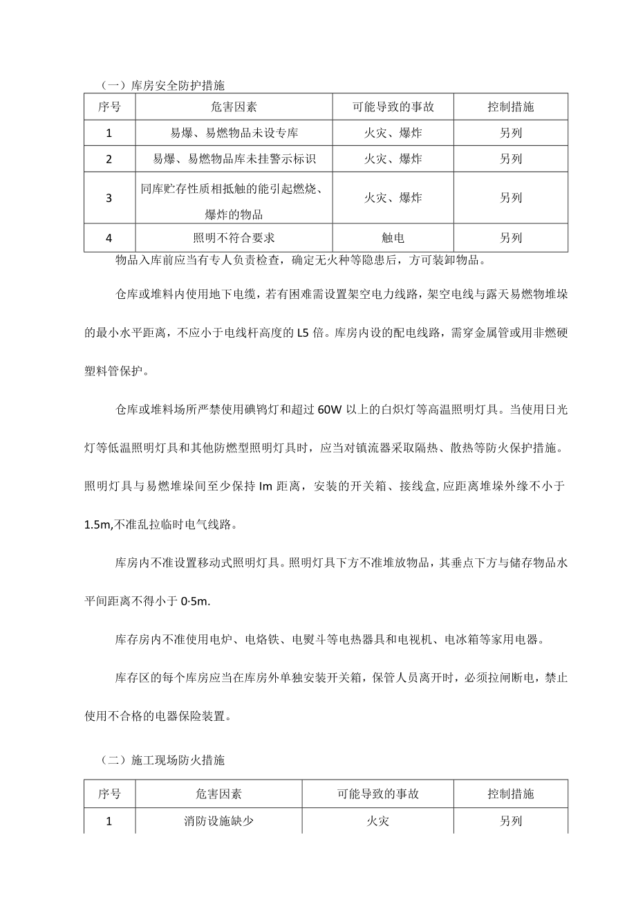 库房安全防护措施.docx_第1页