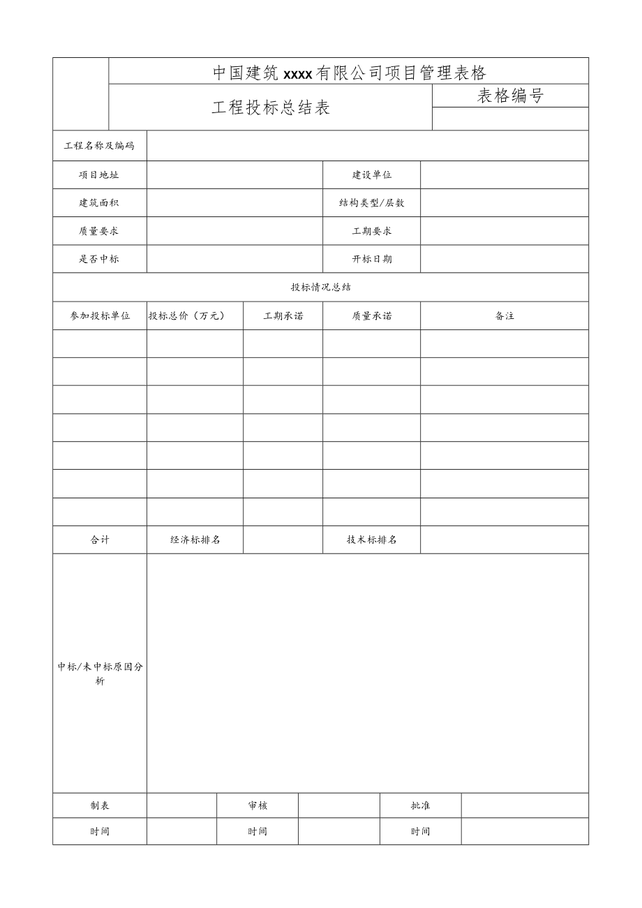 工程投标总结表.docx_第1页