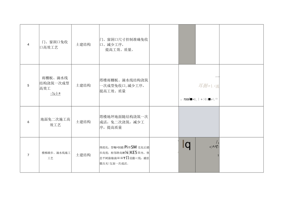 屋面结构土建安装施工做法.docx_第2页