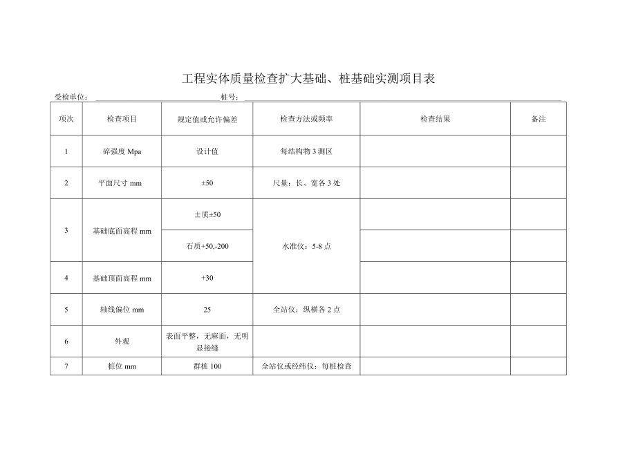 工程实体质量检查扩大基础、桩基础实测项目表.docx_第1页